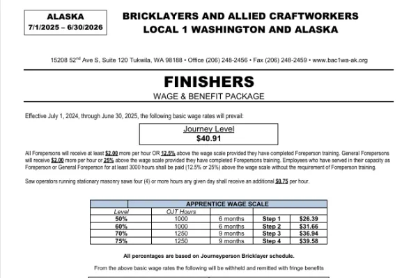 AK Finishers