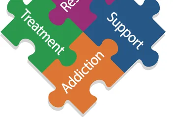 Addiction Resources