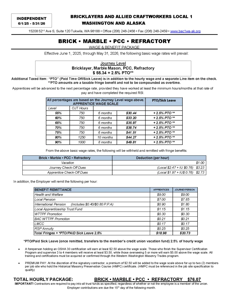 INDEPENDENT BRICK • MARBLE • PCC • REFRACTORY