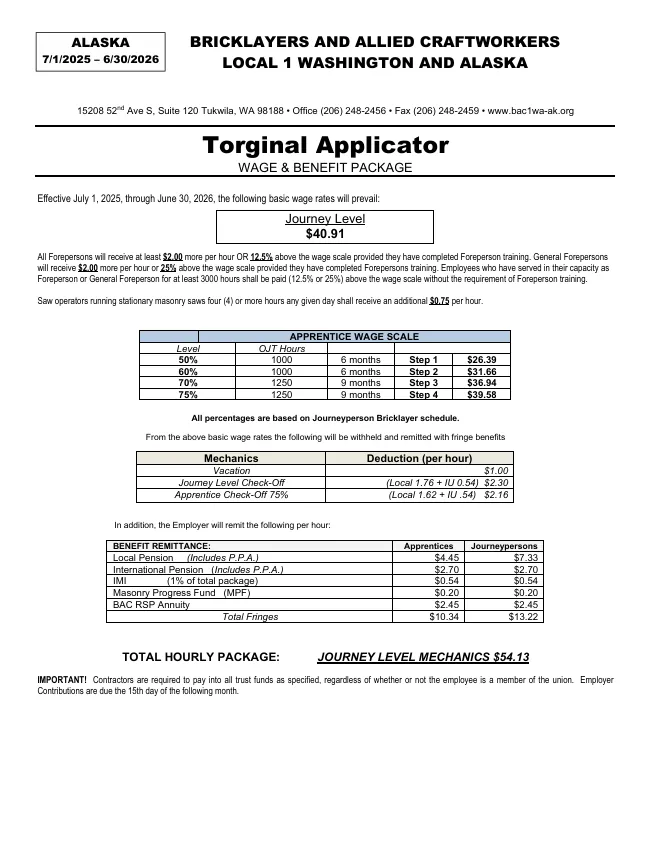 Torginal Applicator