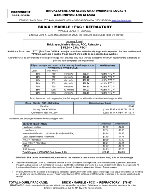 INDEPENDENT BRICK • MARBLE • PCC • REFRACTORY