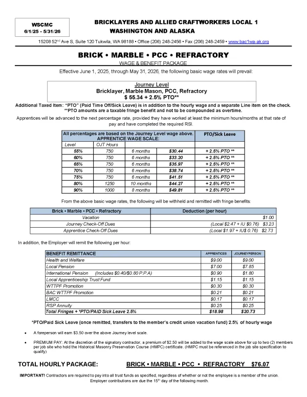 WSCMC BRICK • MARBLE • PCC • REFRACTORY