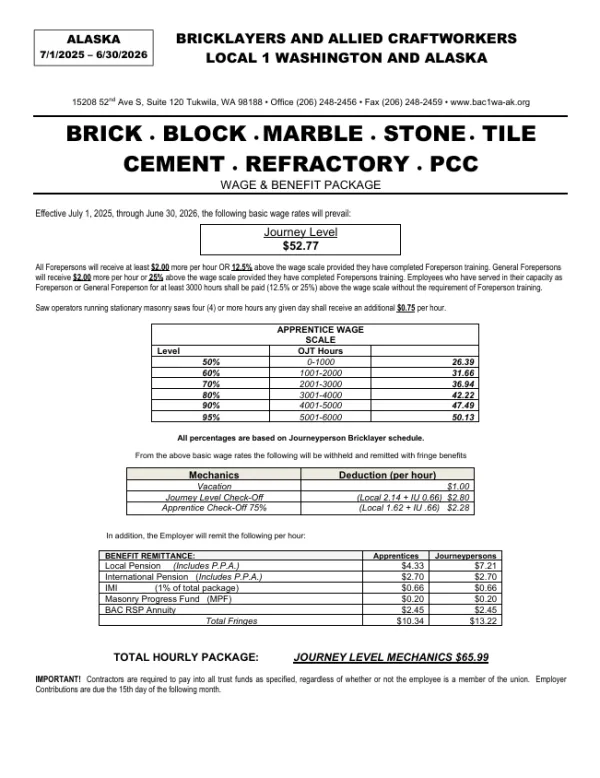 AK Wage Sheet