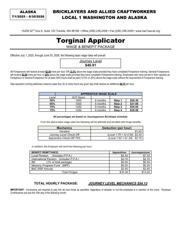 AK Torginal Applicator
