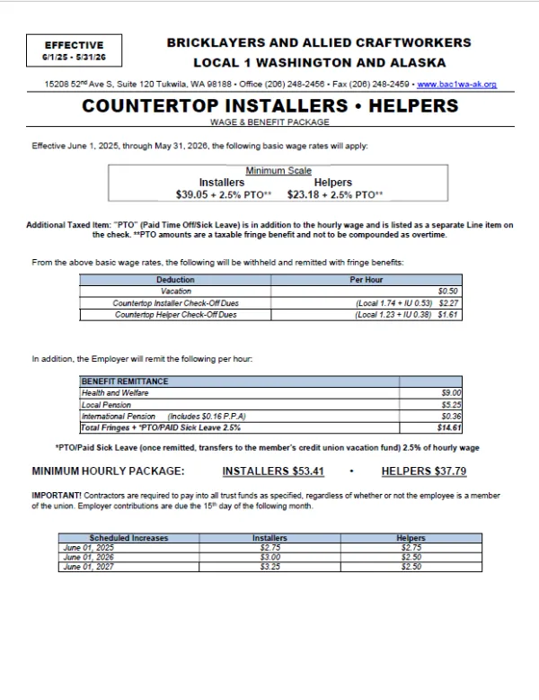 WA Countertop Effective 06-01-2025 through 05-31-2026