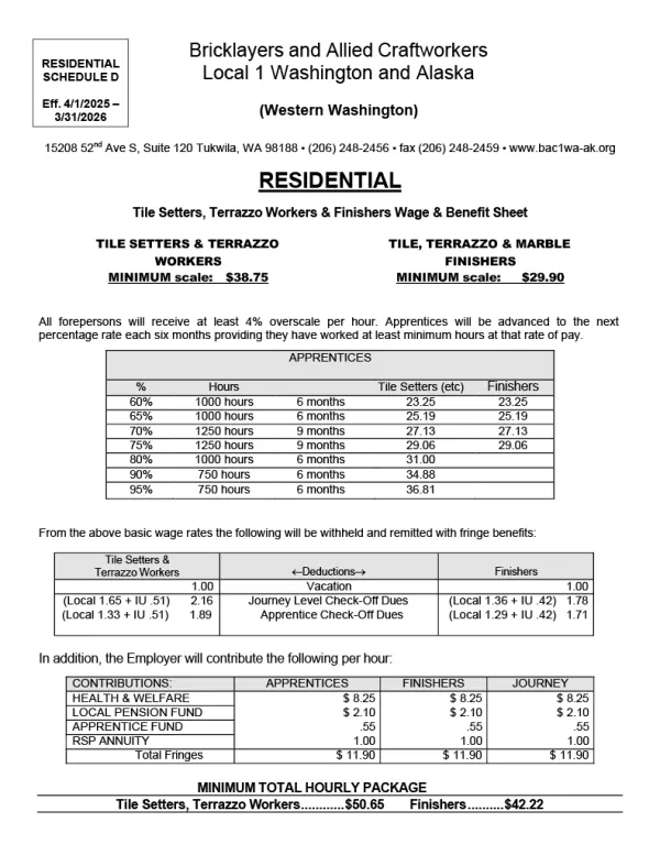 Residential-Tile-Terrazzo-Finishers 2026