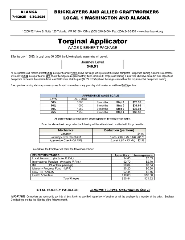 AK Torginal Applicator 2025-2026