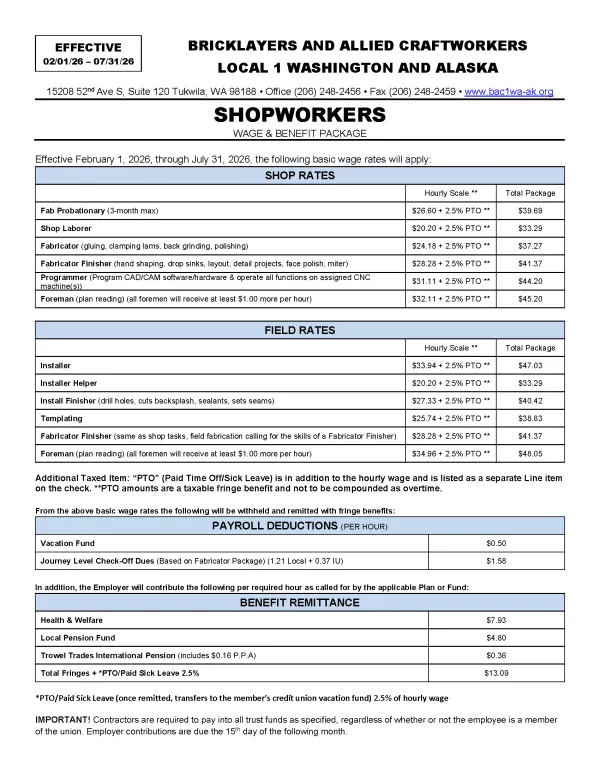 Shop Workers 02/01/26-07/31/26