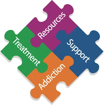 Addiction Support