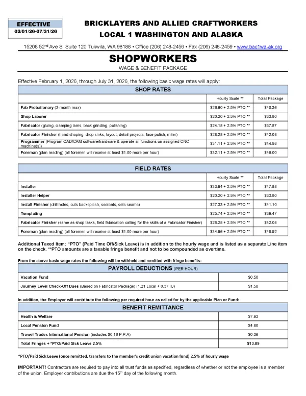 Shop Workers 02/01/26-07/31/26
