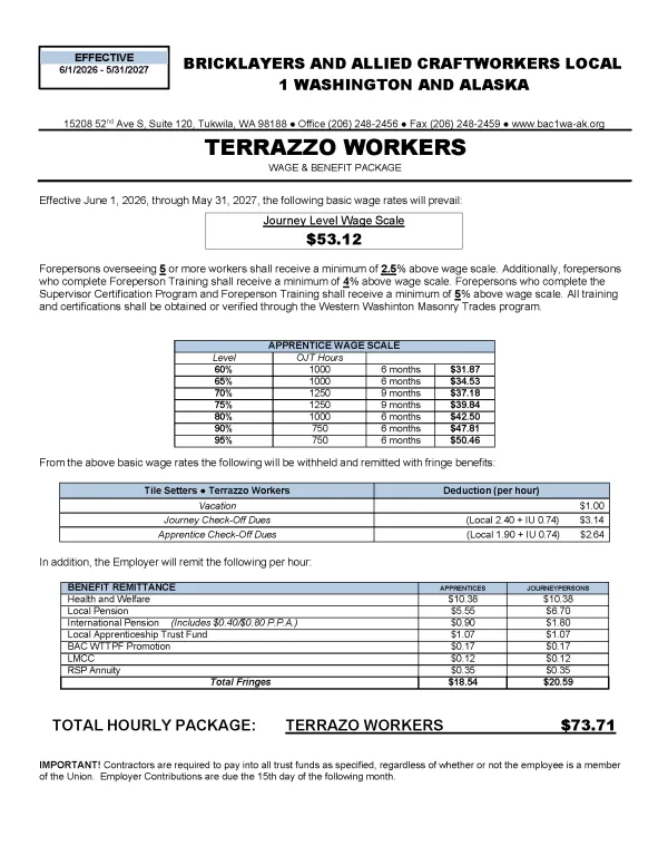 Terrazzo Wage Sheet 06/01/26-05/31/25