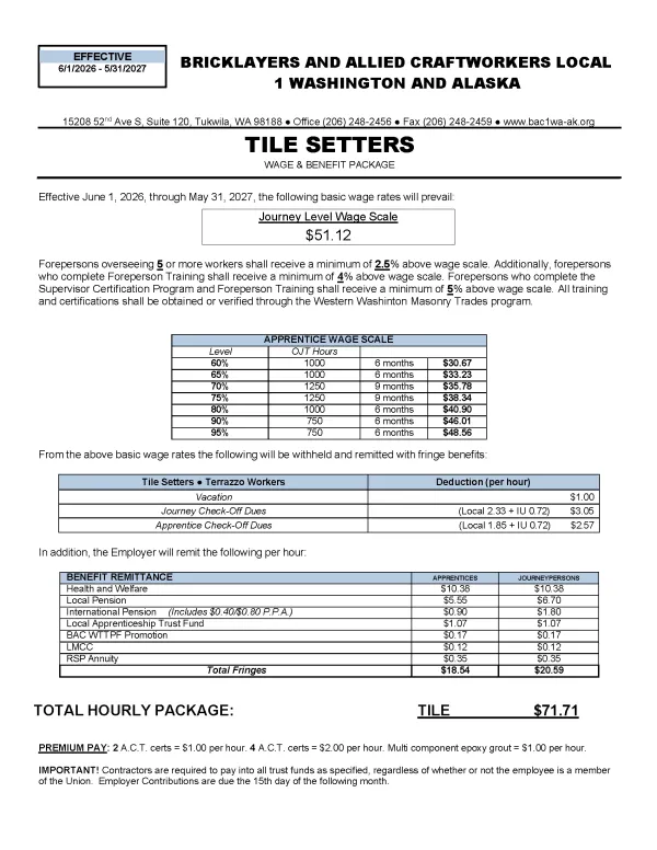 WA Tile Sheet 06/01/26-05/31/27