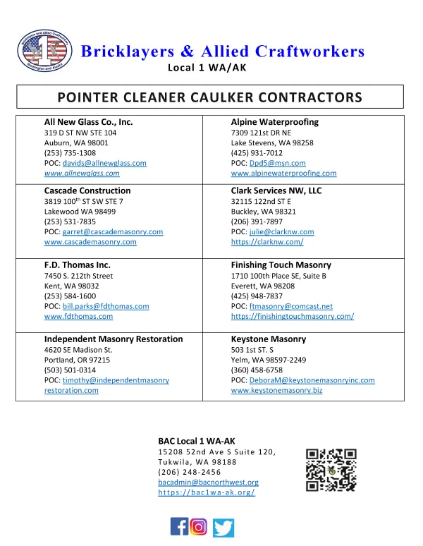 Signatory Contractors List 
