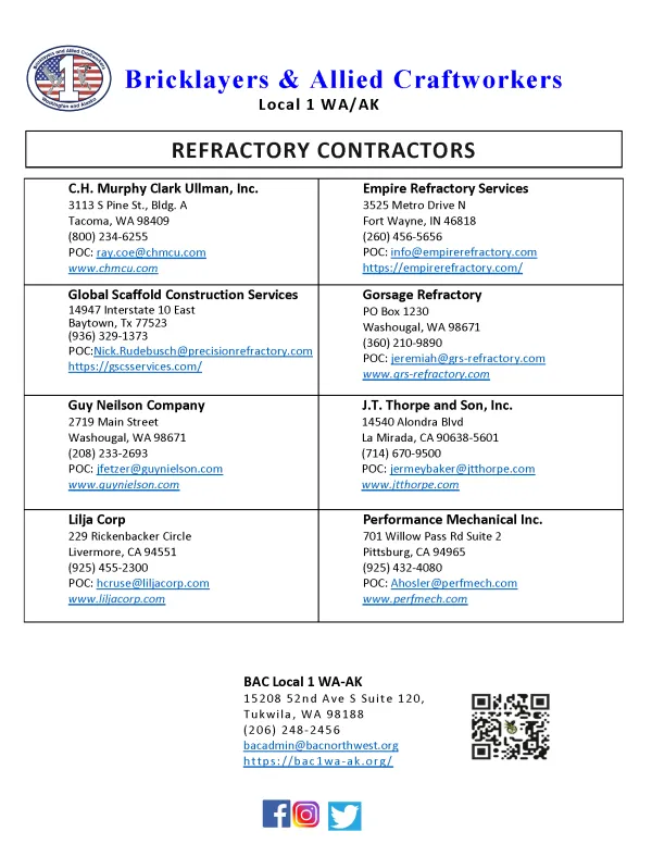 Signatory Contractors List 