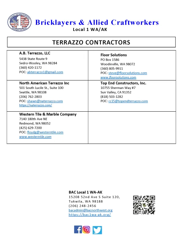 Signatory Contractors List 