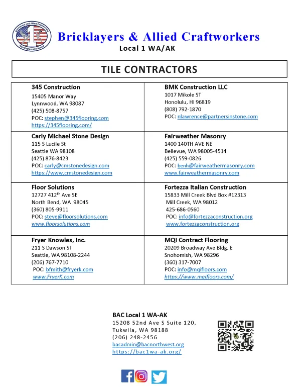 Signatory Contractors List 