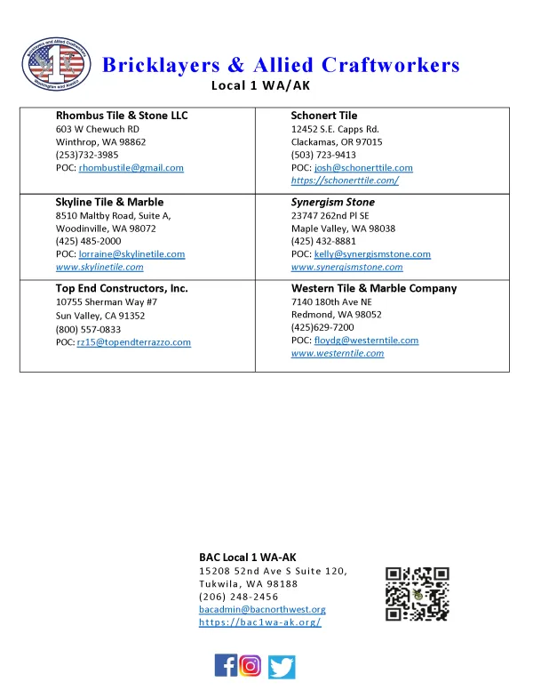 Signatory Contractors List 