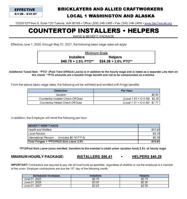 Countertop Installers- Helpers Wage Sheet 06/01/26-05/31/27