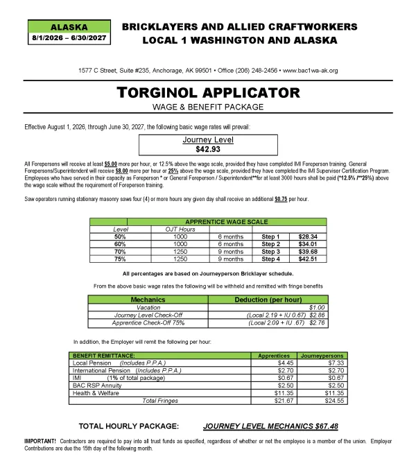 Torginol Wage Sheet 08/01/26-06/30/27